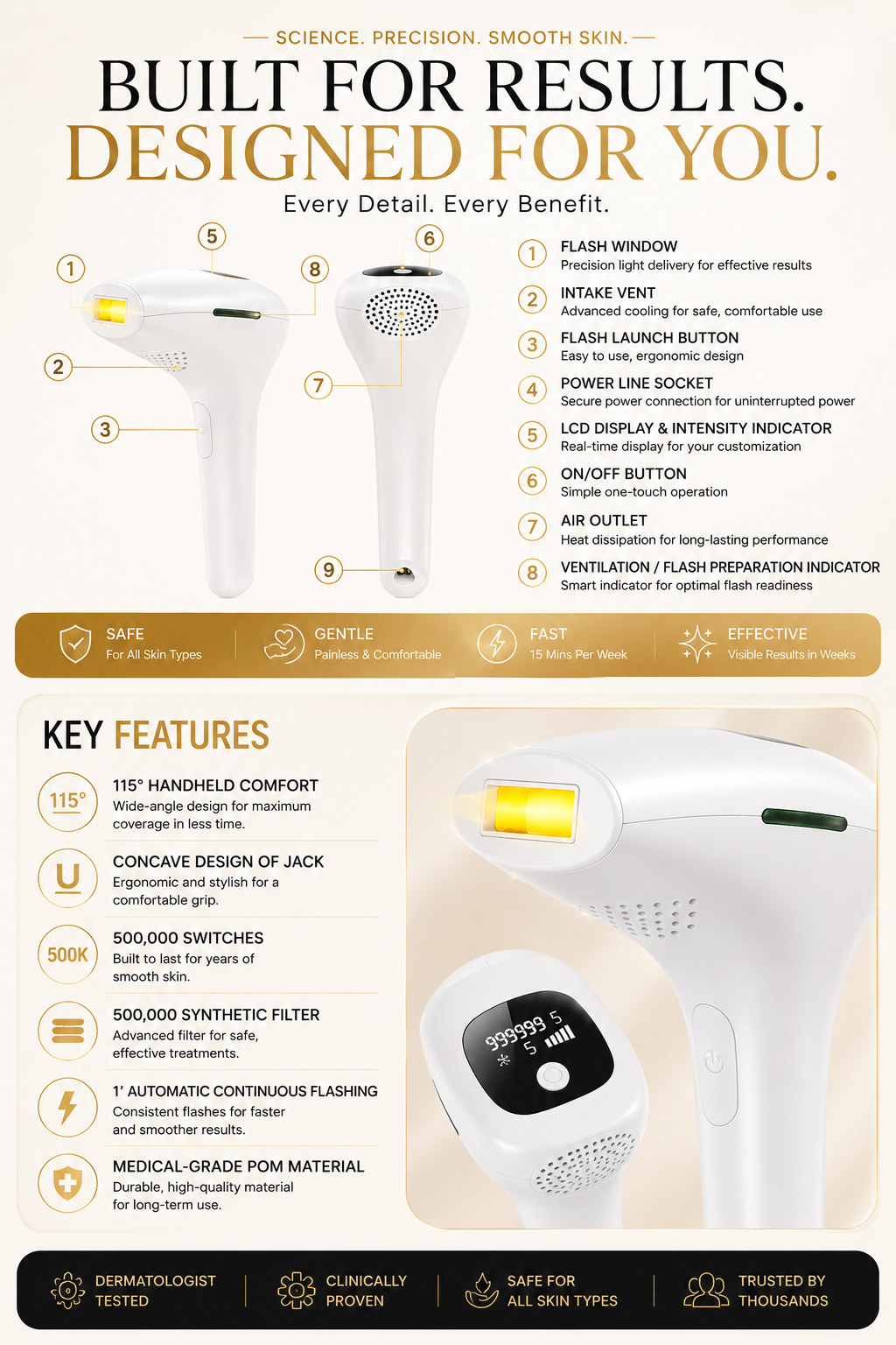 Graceful Glow Professional IPL Pro|10LAKH Flashes ✨