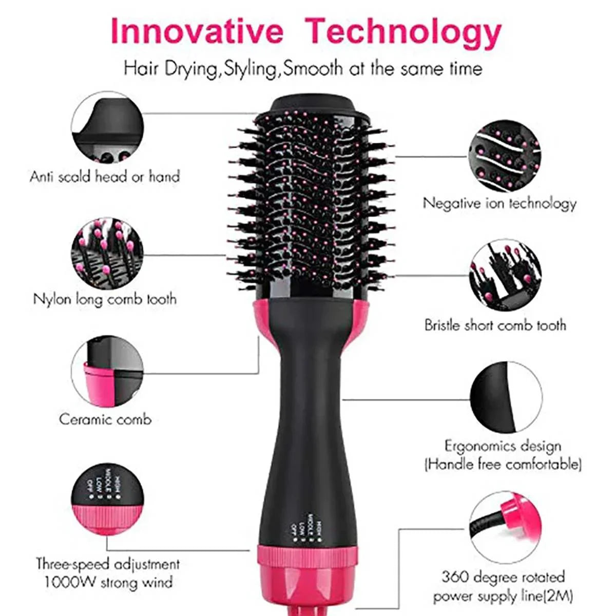 One Step Hair Dryer and styler