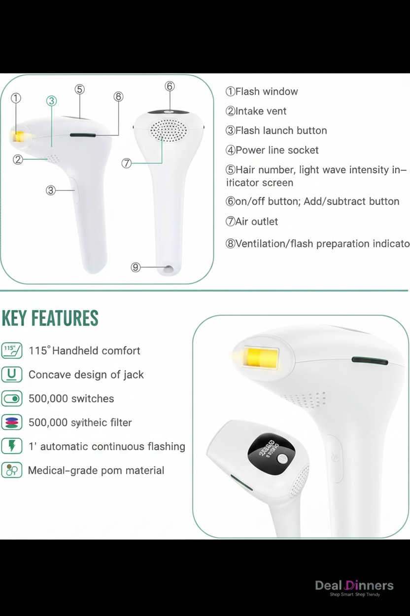 IPL Device Specs Branded